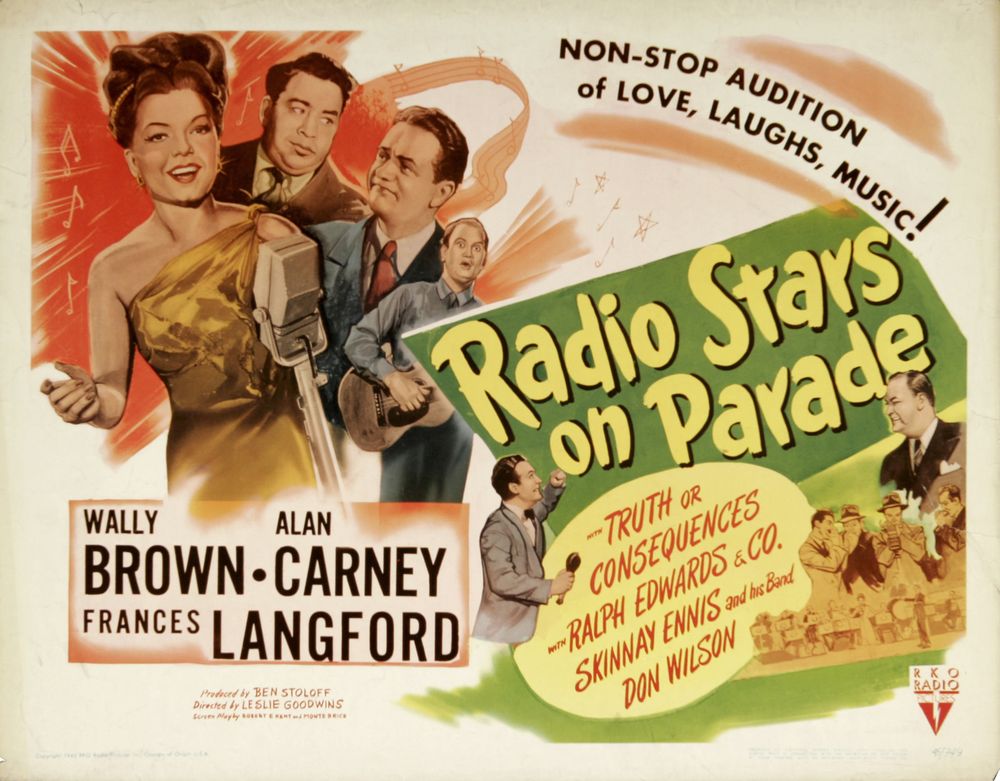 Radio Stars on Parade (RKO, 1945)- Movie Poster Reprint