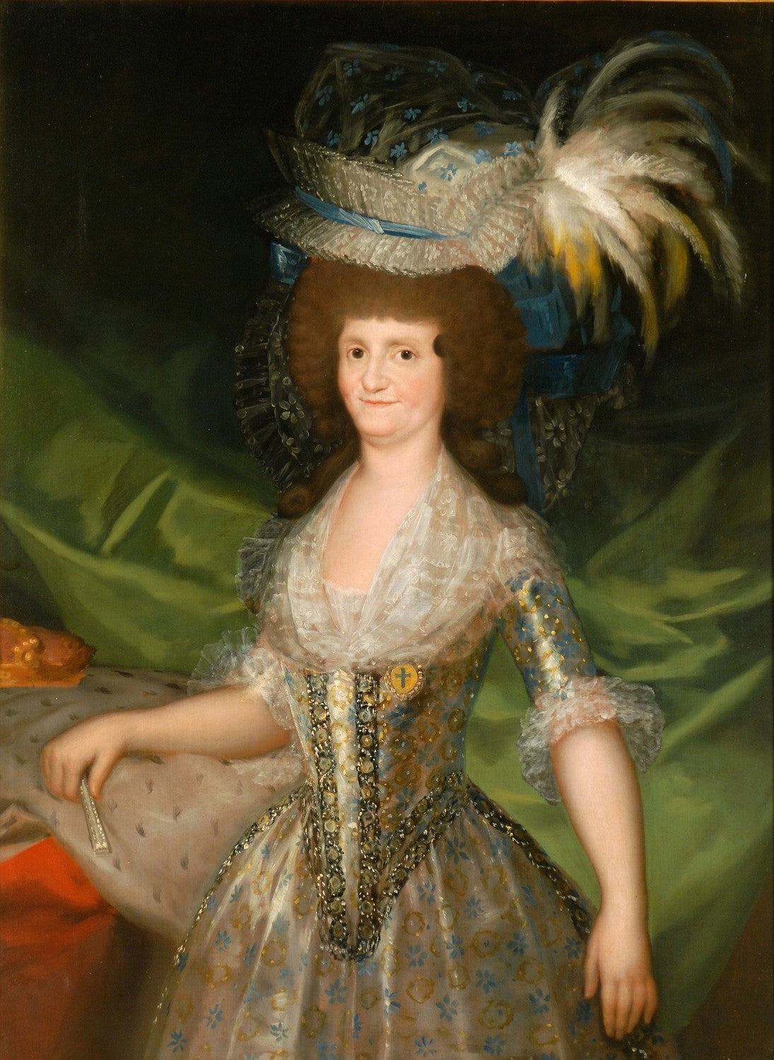 Maria Luisa of Parma by Francisco Goya y Lucientes