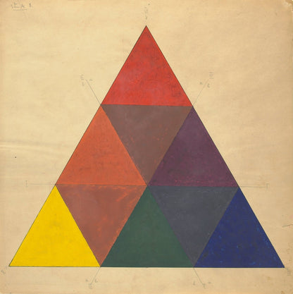 Color triangle by Wassily Kandinsky